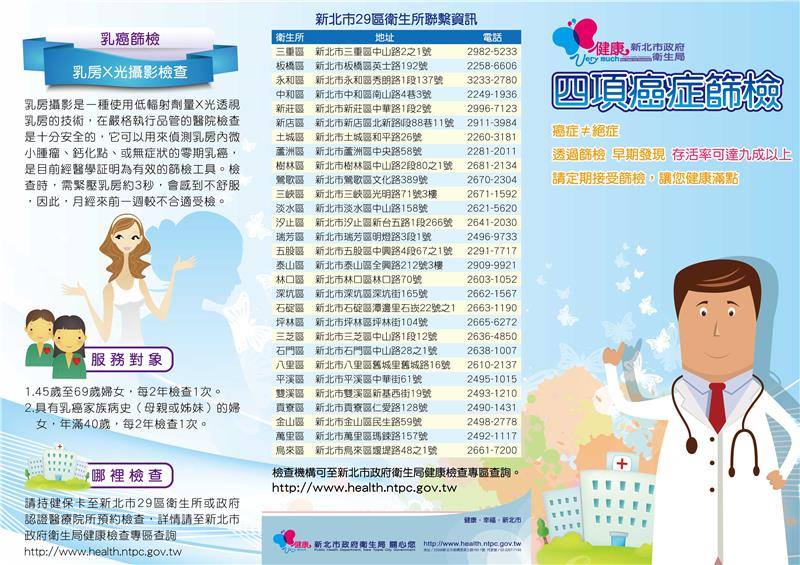 四項癌症篩檢,乳癌篩檢,子宮頸癌篩檢,口腔癌篩檢,大腸癌篩檢